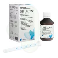 GYNIAL - DeflaGyn Applikations-set
