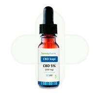 SENSAPHARM - CBD kapi