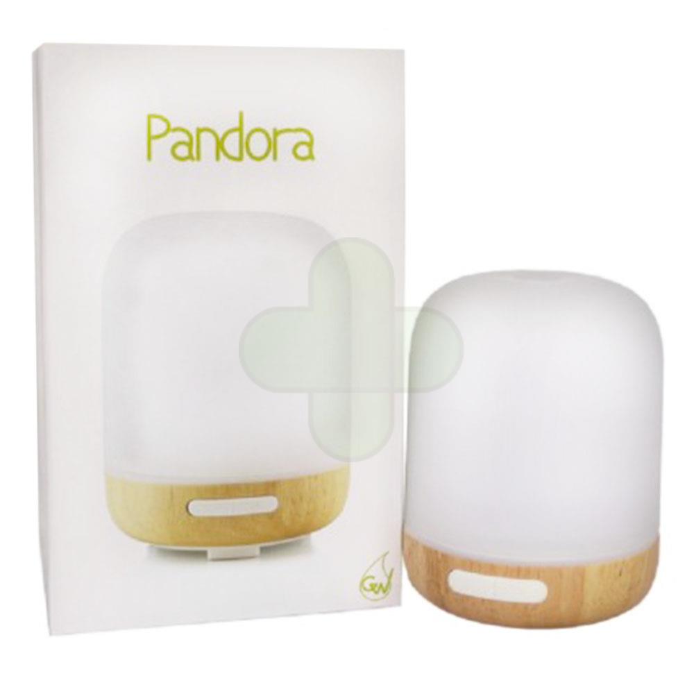 GISA - Pandora